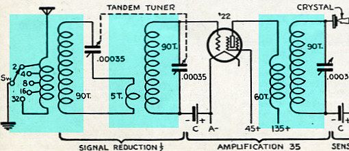 TRF circuit diagram