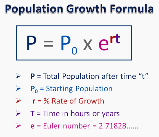 exponential formula